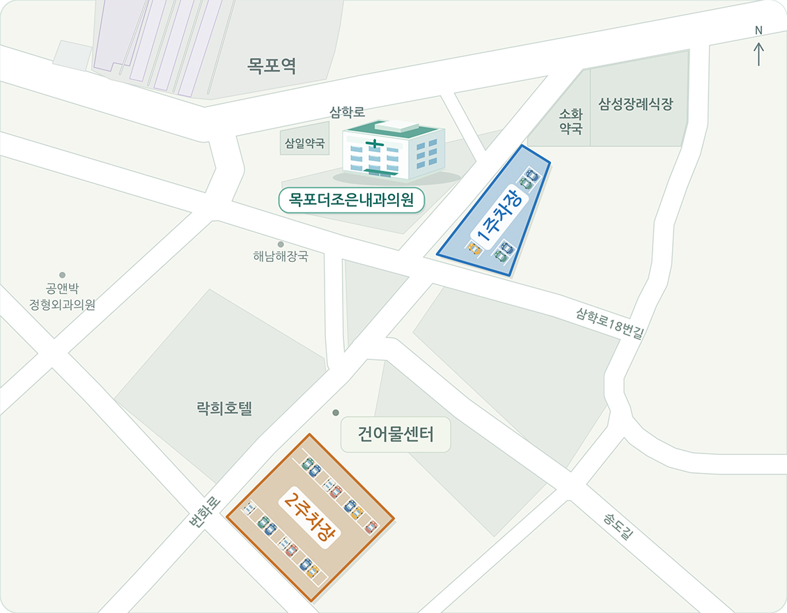 주차장 안내